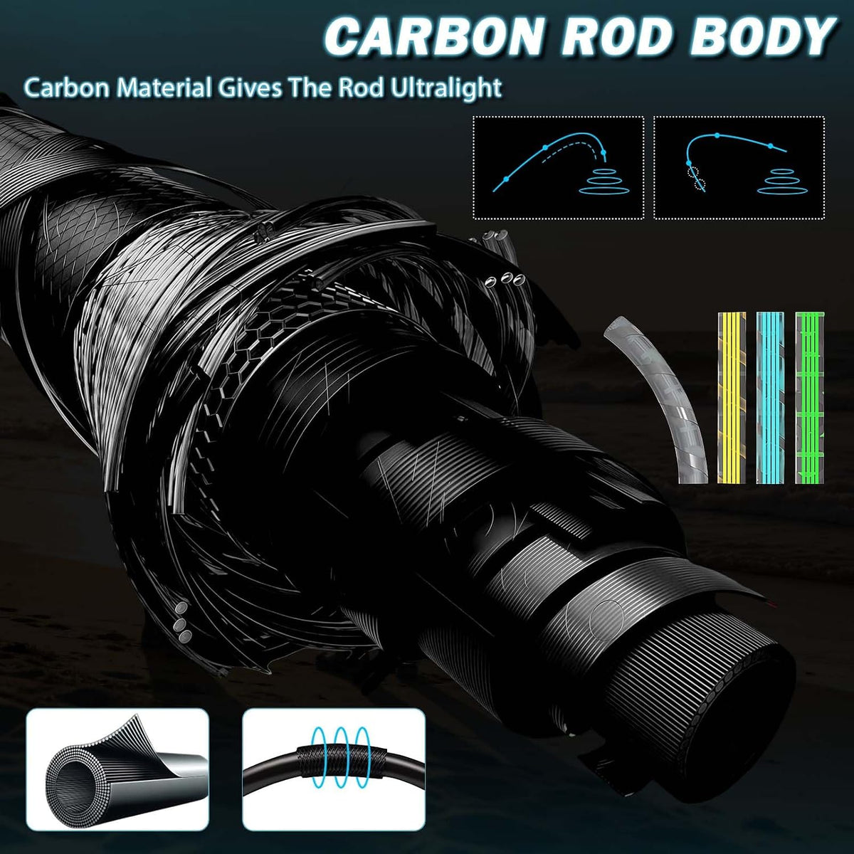KingKatch Black 3-Section Carp Fishing Rod – 3.3M